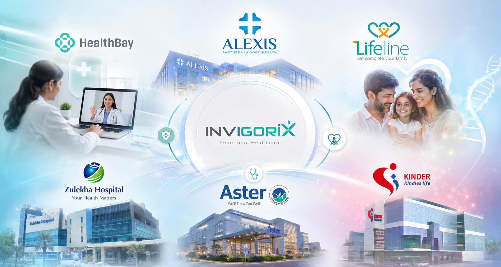 Invigorix healthcare platform showing teleconsultation and mobile patient feedback
